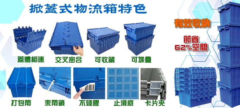 CATL掀蓋式物流箱特性-蓋體相連 交叉密合 可堆疊 可收藏 打包帶 束帶鎖 不殘膠 止滑底 卡片夾