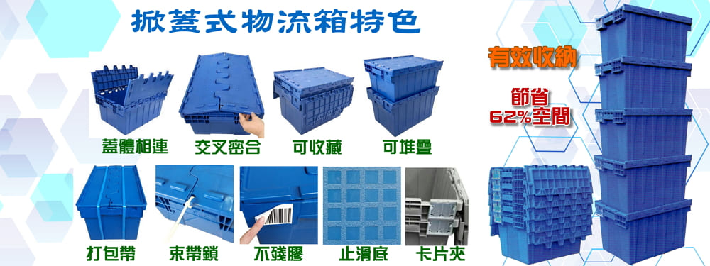 CATL掀蓋式物流箱特性-蓋體相連 交叉密合 可堆疊 可收藏 打包帶 束帶鎖 不殘膠 止滑底 卡片夾