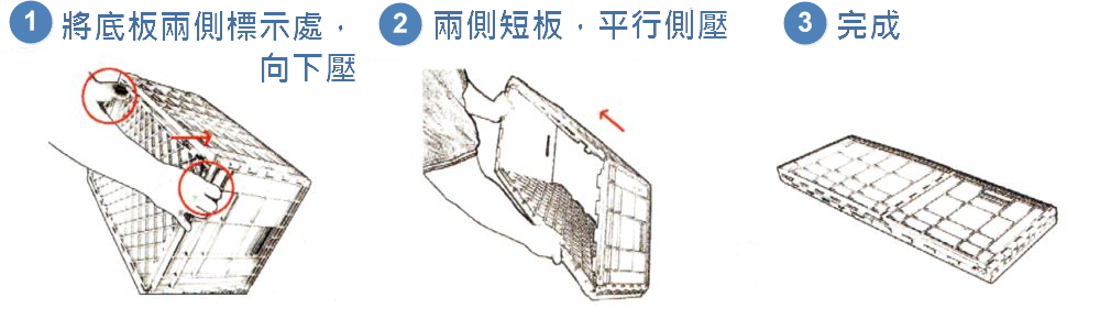 折合一號二號箱折合示範